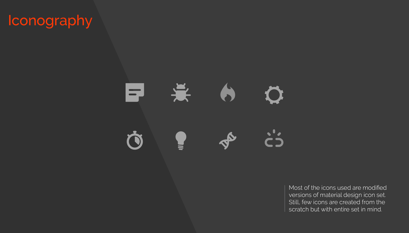 graphis design showing icon set