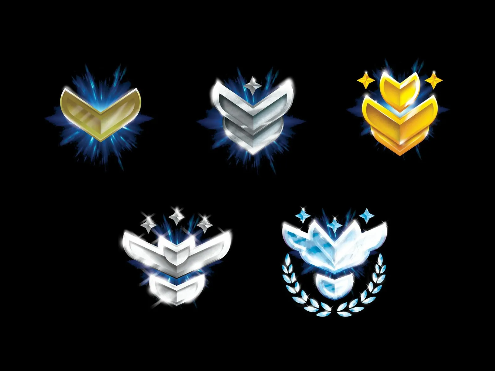 Progress badges