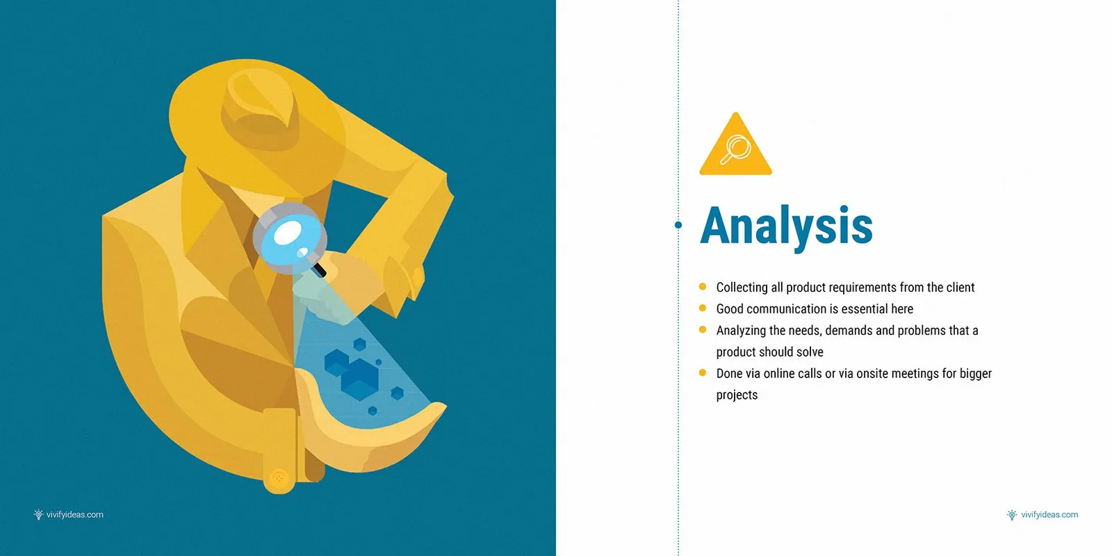 Product Development Lifecycle, Illustration & Branding
