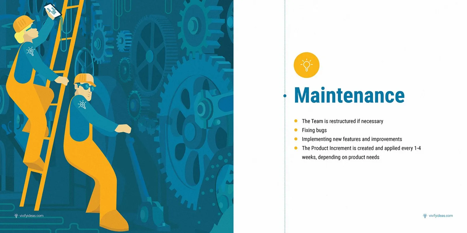 Product Development Lifecycle, Illustration & Branding